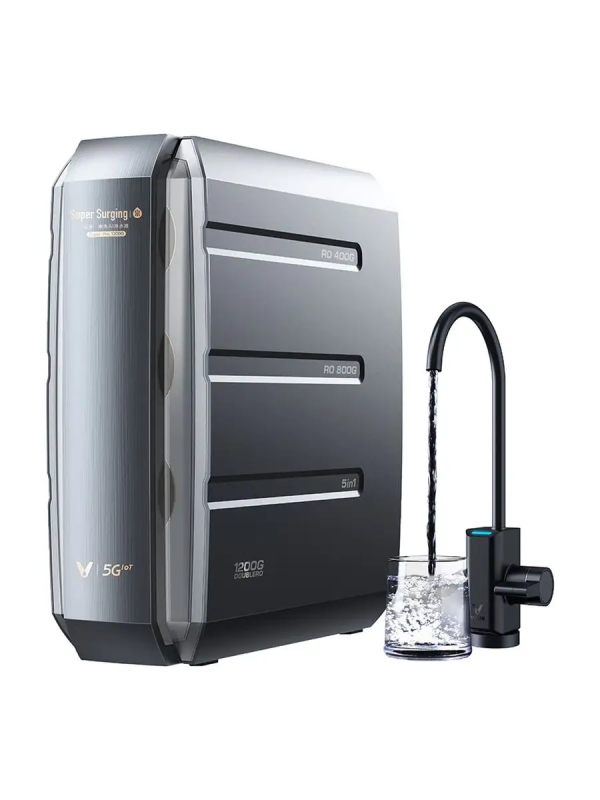 Купить Фильтр Viomi Очиститель для воды Viomi MR1223-B-3.png